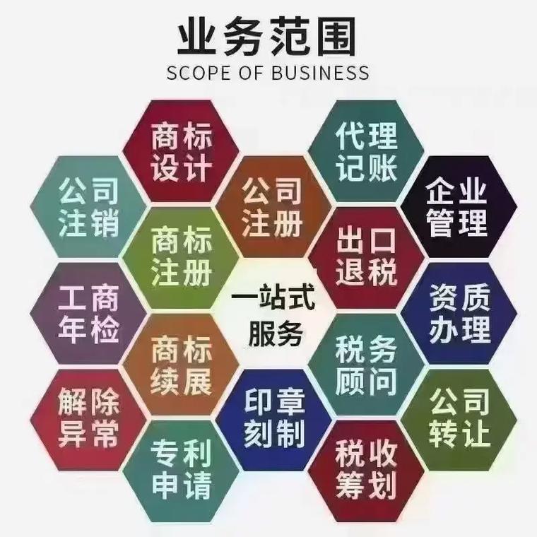 咸阳代理记账